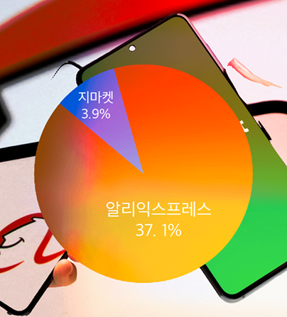 지마켓은 국내 해외직구 시장에서 점유율이 3.9%에 불과해 독자적으로 큰 영향력을 발휘하기 어렵다. (자료=공정거래위원회)