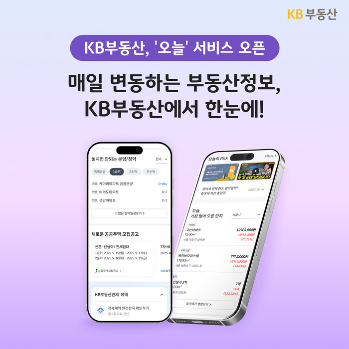 (사진=KB국민은행)