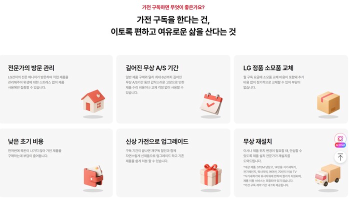 과거에 가전제품은 "순간의 선택이 10년을 좌우한다"고 광고했는데, 최근에는 가전제품은 물론 침대, 승용차 등 다양한 내구재들이 구독 형태로 서비스되고 있다. (그래픽=LG전자 누리집 갈무리)