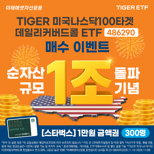 미래에셋자산운용의 'TIGER 미국나스닥100타겟데일리커버드콜 ETF'의 순자산이 1조원을 돌파했다. (사진=미래에셋자산운용)