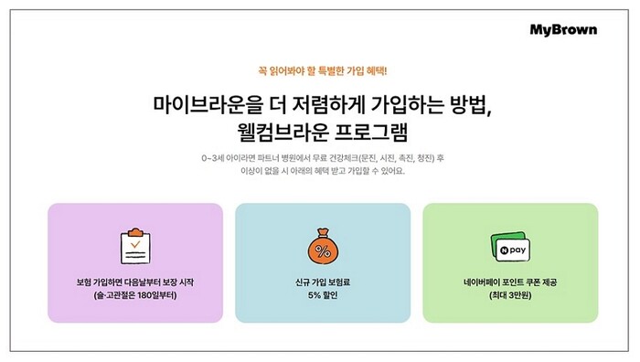 마이브라운이 저연령대 반려동물에 합리적인 보험료를 적용했다. (사진=마이브라운)