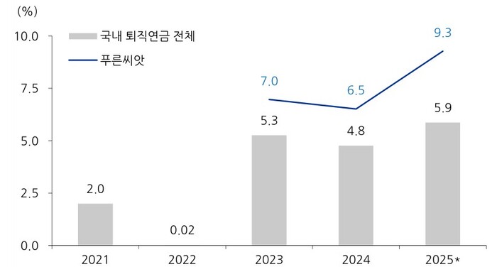 (자료 = 근로복지공단 제공)