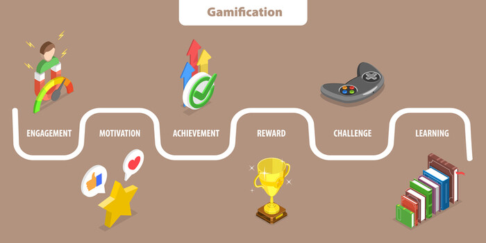 게이미피케이션이란 게임의 메커니즘을 다른 분야에 접목하는 기술을 가리킨다. (그래픽=게티이미지뱅크)