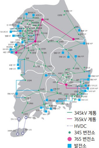 “대한민국 전력계통 구도. 전국 345kV·765kV 송전망과 변전소, 발전소 분포를 나타낸 지도다. (자료=한국전력공사·전력거래소)”