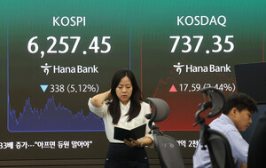 코스피, 반등 하루 만 5.12% 급락···코스닥, 기관 매수에 2.44% 상승 - 뉴스 썸네일 이미지